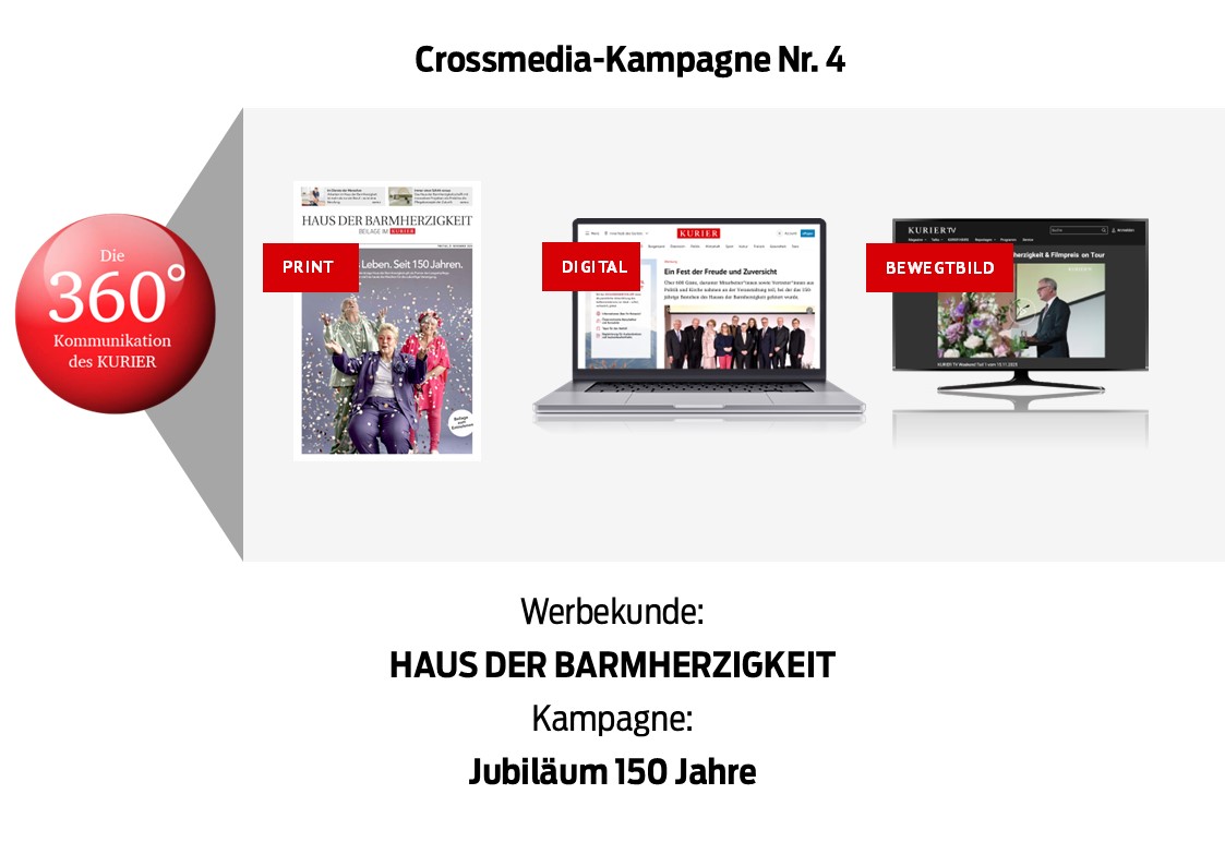 Haus der Barmherzigkeit